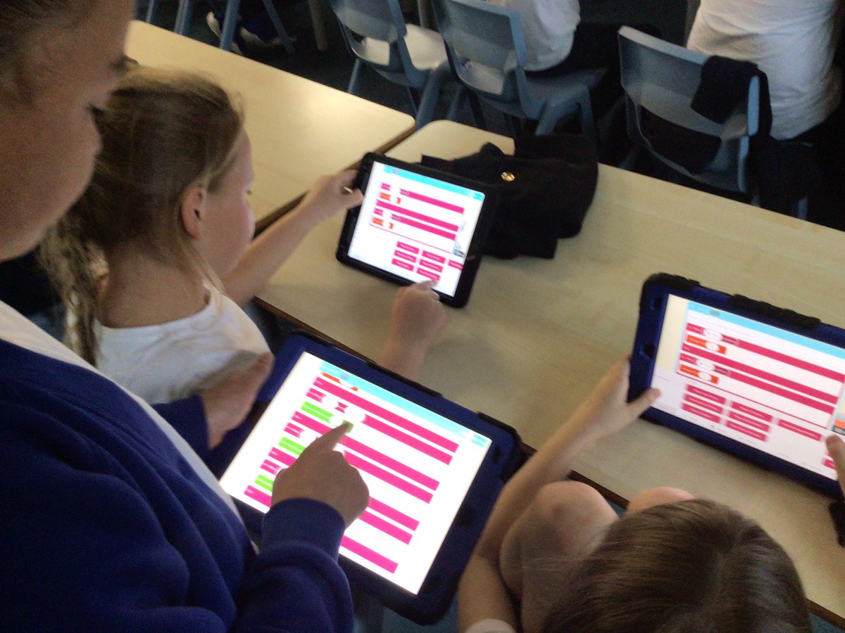 smaaanews's tweet photo. Year Six used @hopscotch to code their own game of crossy road π #smaaacomputing https://t.co/RH4Xor5g4C