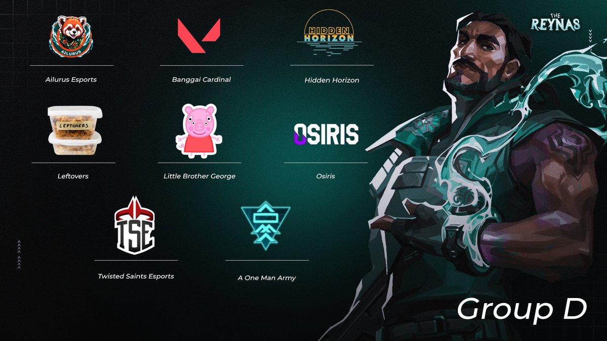 The Reyna's (@the_reynas) on Twitter photo Todays first one is Group D!
Is this The Reyna's Reckoning Death Group?😅
1⃣ <a href="/Ailurus_Esports/">Ailurus</a>
2⃣ #BanggaiCardinal
3⃣ <a href="/HiddenHorizonVL/">Hidden Horizon</a>
4⃣ #Leftovers
5⃣ #LittleBrotherGeorge
6⃣ <a href="/UCLLGaming/">Osiris</a>
7⃣ <a href="/TSEOfficials/">TSE</a>
8⃣ <a href="/AomaEsports/">A One Man Army</a>
#Reckoning | #TheReynas | #VALORANT Todays first one is Group D!
Is this The Reyna's Reckoning Death Group?😅
1⃣ <a href="/Ailurus_Esports/">Ailurus</a>
2⃣ #BanggaiCardinal
3⃣ <a href="/HiddenHorizonVL/">Hidden Horizon</a>
4⃣ #Leftovers
5⃣ #LittleBrotherGeorge
6⃣ <a href="/UCLLGaming/">Osiris</a>
7⃣ <a href="/TSEOfficials/">TSE</a>
8⃣ <a href="/AomaEsports/">A One Man Army</a>
#Reckoning | #TheReynas | #VALORANT