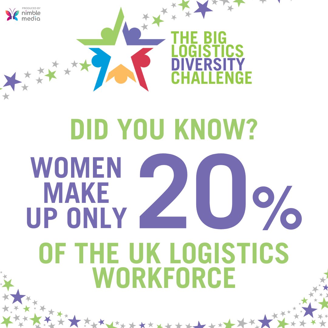 Big Logistics Diversity Challenge tweet media