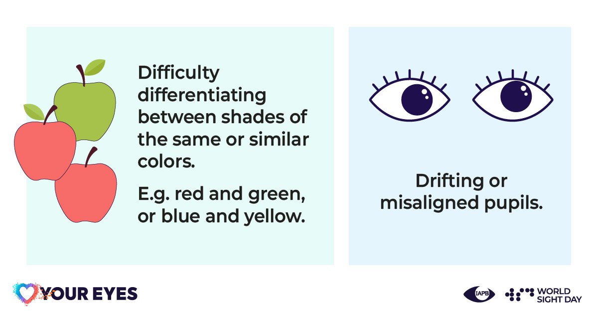 Are you aware of all the signs that your child might have a vision issue? 

Keep an eye on our top ten.  

Download our parent and carers child eye health guides to ensure you know the signs of a potential issue and can act early.  

iapb.world/wsdkidsresourc… 

#WorldSightDay