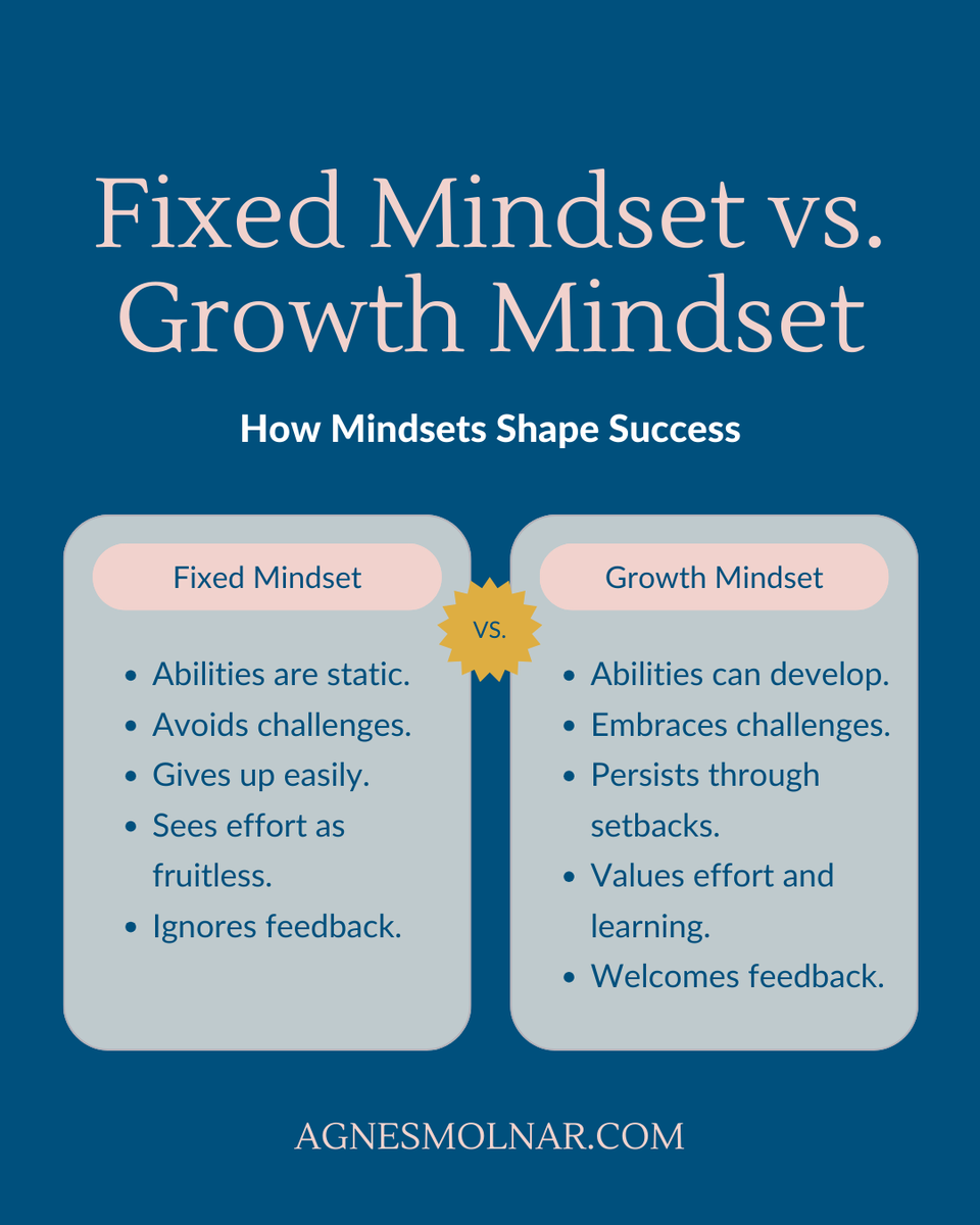 Agnes Molnar tweet media