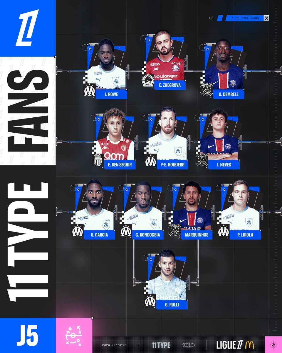 Ligue 1 McDonald's tweet media