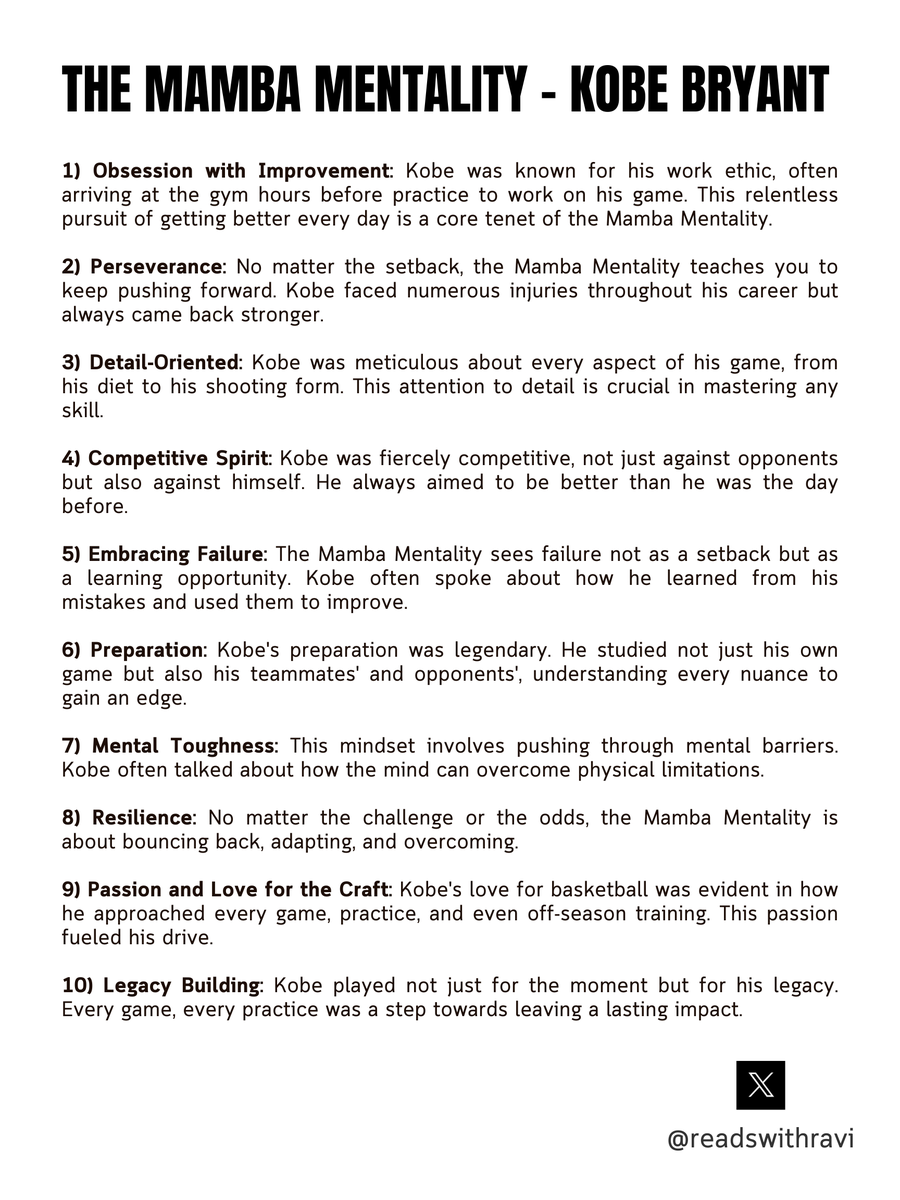 The Mamba Mentality - Kobe Bryant ‼️