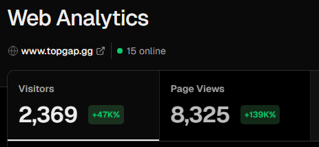 did not expect this 🤔