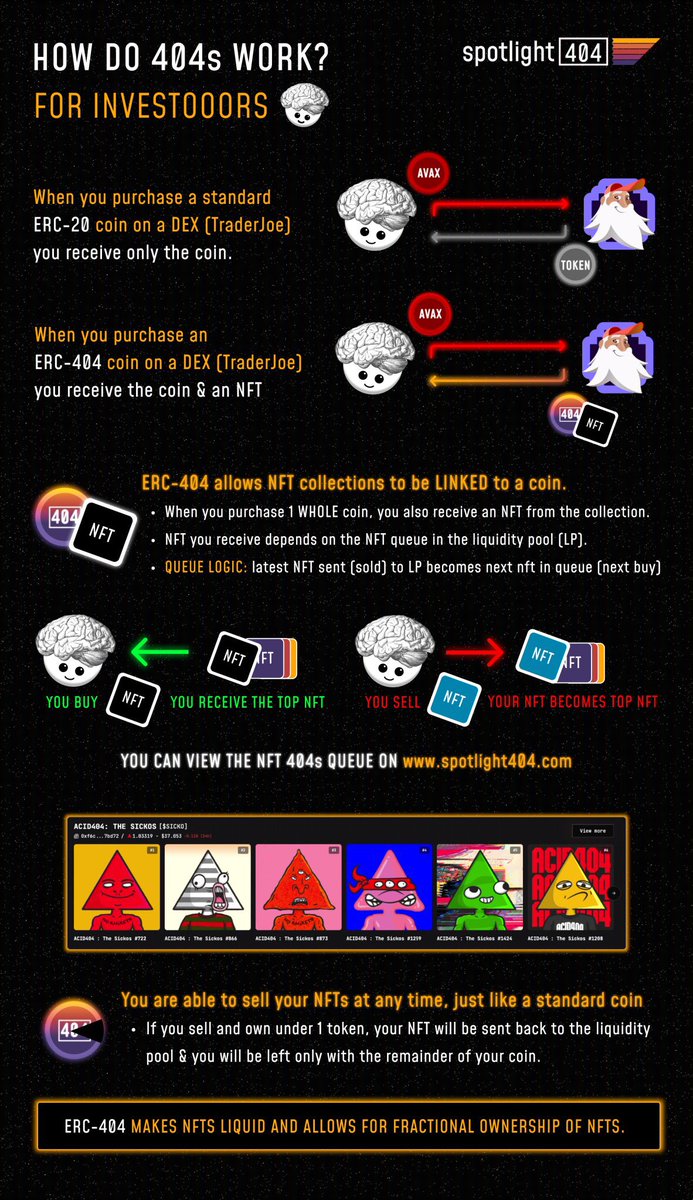 spotlight404🔺 tweet media