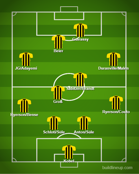 BVBGrandRapids's tweet image. Would it be too much to ask for this Nuri? #fourfourtwo