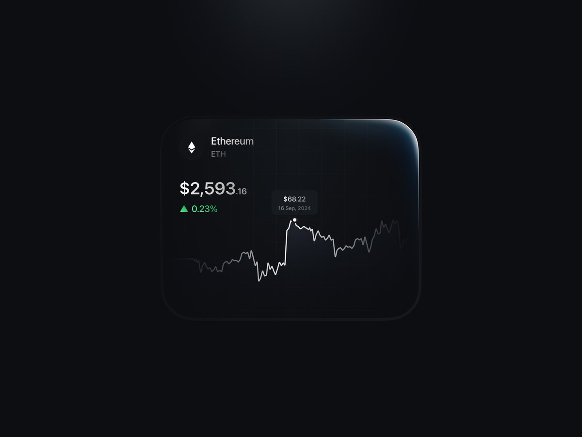 another crypto card / details