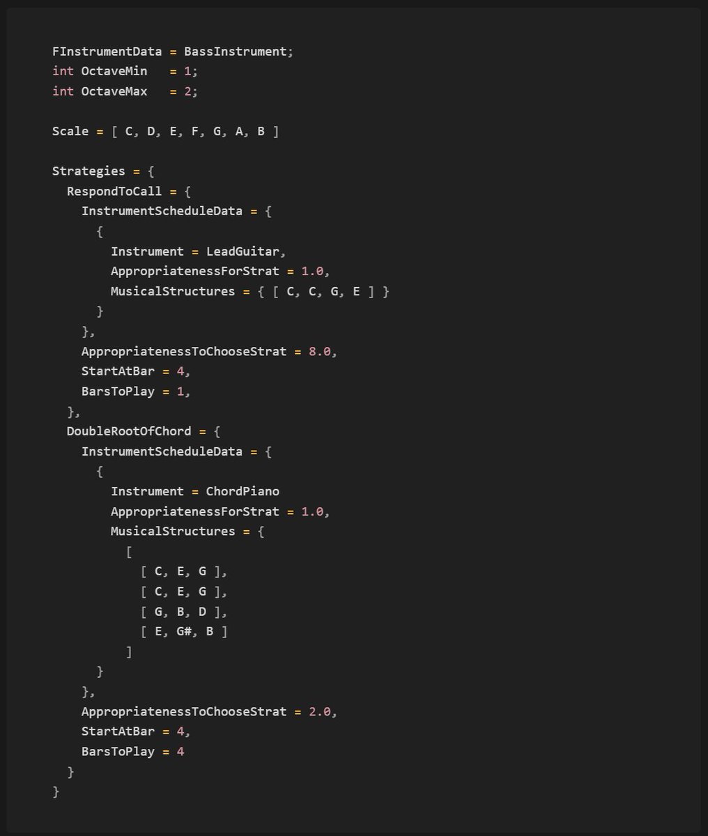 Often, writing pseudo-data is more effective than writing pseudo-code: