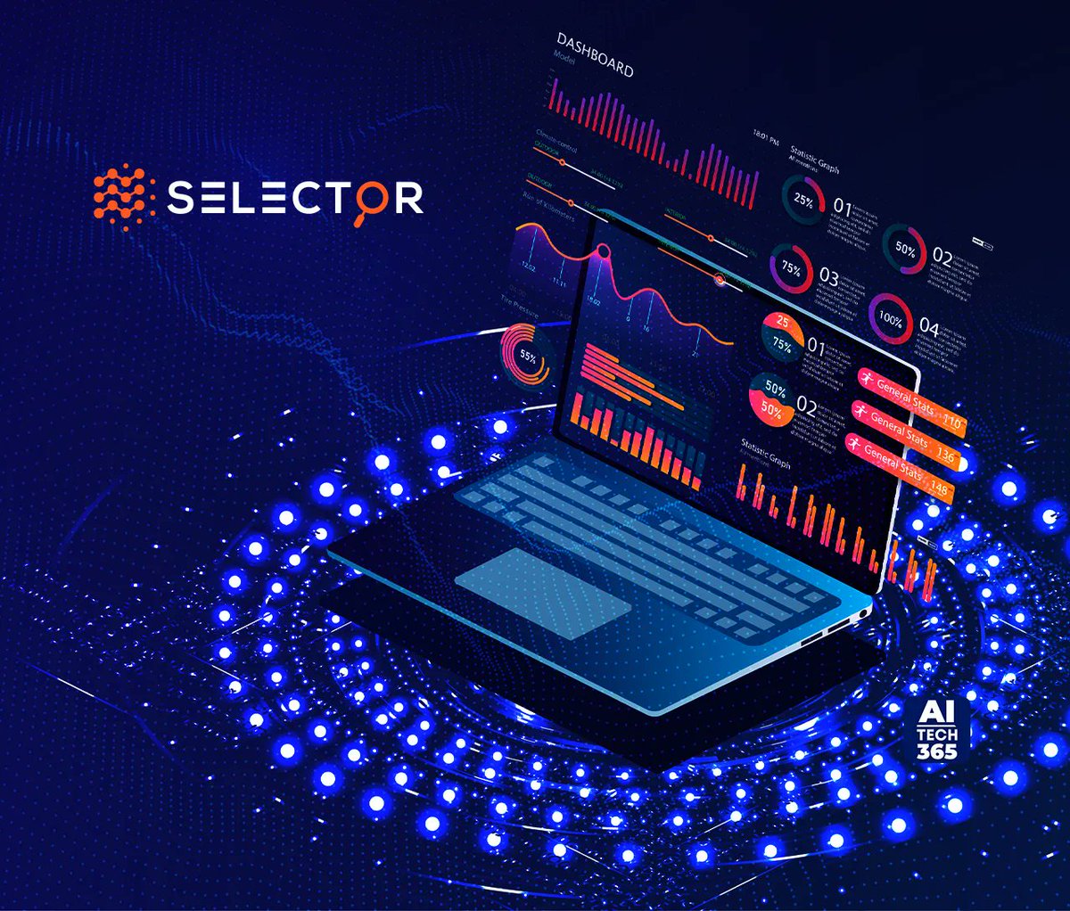 AITech365's tweet image. @selectorai AI Launches First Network Language Model

aitech365.com/business-techn…

#AIOpssolution #AITech365 #infrastructureAIOps #ITandDevOps #NetworkLanguageModel #news #operationalcomplexity #SelectorAI