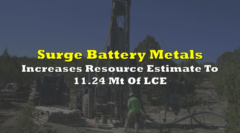 TheDeepDive_ca's tweet photo. Surge Battery Metals Increases Resource Estimate To 11.24 Mt Of Lithium Carbonate Equivalent
$NILI $NILI.v #lithium #resourceestimate #mining
https://t.co/3yrXX5aaNs via @TheDeepDive_ca https://t.co/UHJwP5odZL