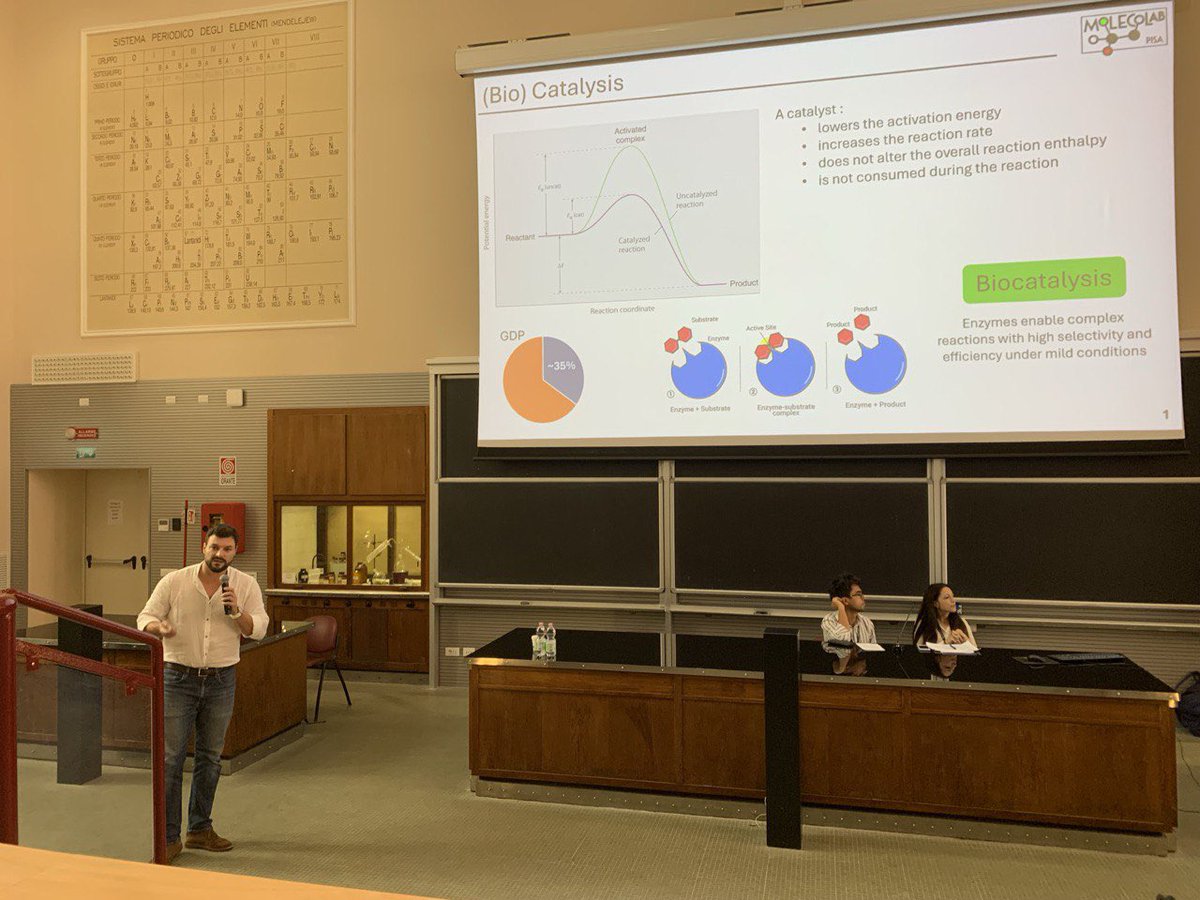MolecolabPisa's tweet image. “QM/MM modelling of a natural photoenzyme: structural and mechanistic insights in fatty acid photodecarboxylases”
•
@LondiGiacomo presenting at the “AMYC-BIOMED 2024” conference!
@amycbiomed
#molecolab #photoenzyme #QMMM #compchem #photodecarboxylases