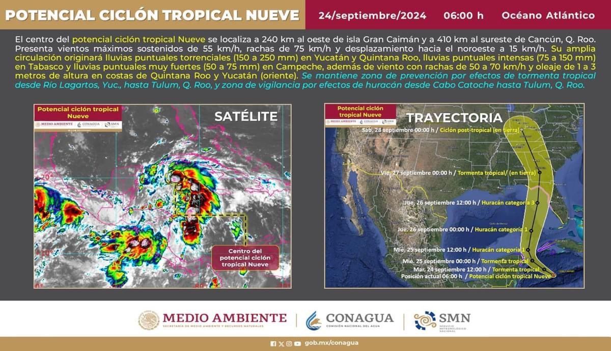 AytoCancun's tweet photo. ¡Actualización! ⚠️Sobre el acercamiento del potencial ciclón tropical “Nueve”, continuamos en #AlertaAzul: Peligro Mínimo. 🔵

El centro del potencial ciclón tropical “Nueve” se localiza a 240 km al oeste de isla Gran Caimán y a 410 km al sureste de Cancún, Quintana Roo. (1/4) https://t.co/5HHxVuusPT