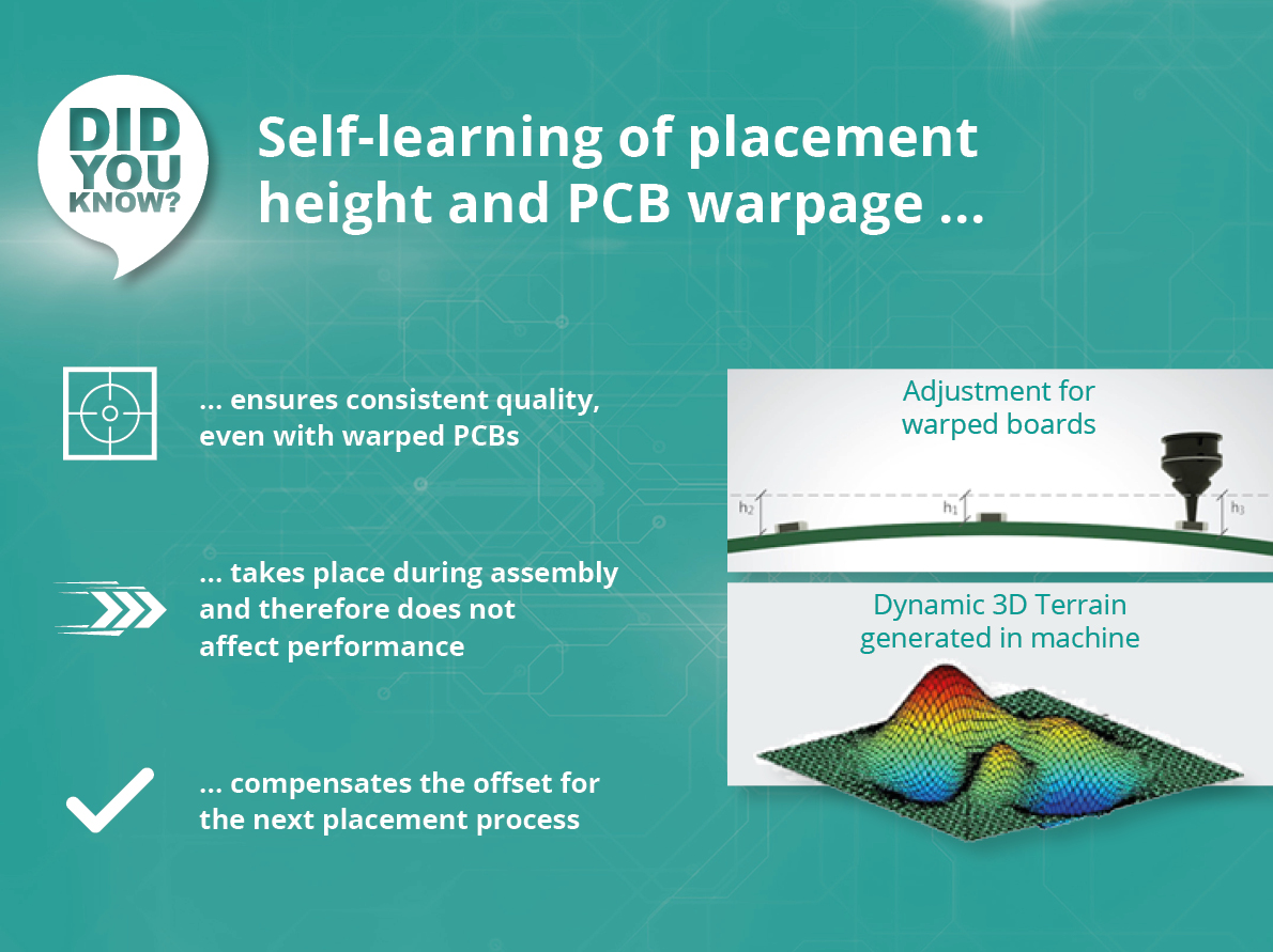 Did you know that component height differences &amp; PCB warpage can be compensated automatically during assembly? 
SIPLACE placement machines ensure optimal placement for every PCB, with auto detection of height &amp; warpage that maintains throughput efficiency.
smt.asmpt.com/en/products/pl…