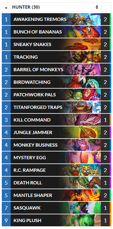 (Standard) nzyy's Top 500 Legend Egg Spell Hunter. (Source: <a href="/deathstalkerHS/">deathstalker</a>) hearthstonetopdecks.com/decks/egg-spel… #Hearthstone #HS_HUN