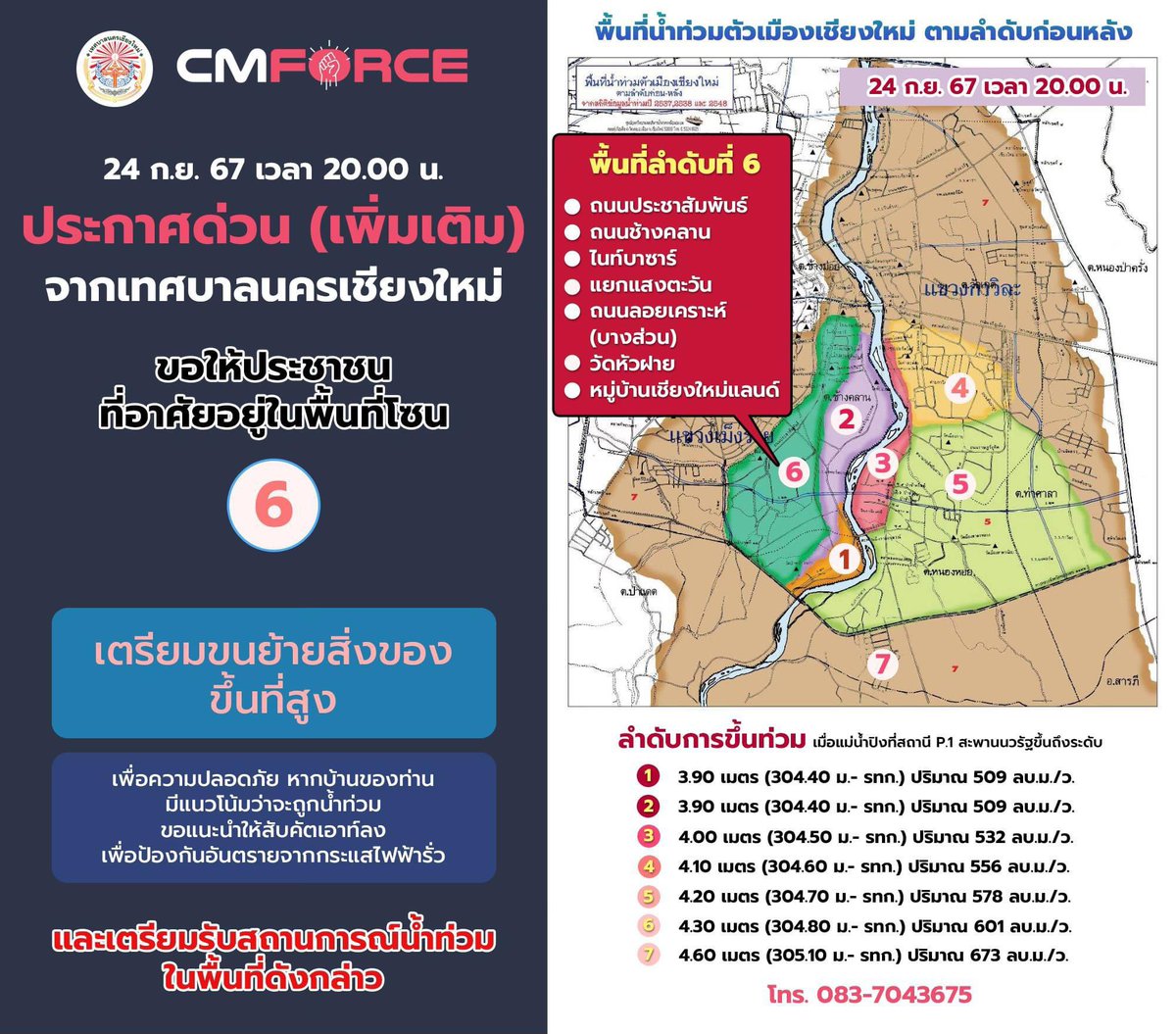 motorwars's tweet photo. ที่ #เชียงใหม่
#เทศบาลนครเชียงใหม่ 🚨ประกาศด่วน 

วันที่ 24 กันยายน 2567 เวลา 20.00 น.

ขอให้ประชาชนที่อาศัยอยู่ในพื้นที่โซน 6
เตรียมขนย้ายสิ่งของขึ้นที่สูง
และเตรียมรับสถานการณ์น้ำท่วมในพื้นที่ดังกล่าว

#CMFORCE https://t.co/FKFJjrCktf