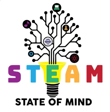 The latest STEAM State of Mind Podcast has dropped! We are celebrating the <a href="/KetteringSchls/">KetteringSchools</a> and the City of Kettering Land Lab 20th anniversary!! Kerri Miles leads this amazing program and is our Podcast guest. <a href="/KetteringLearns/">Dan Von Handorf</a> 
Spotify:
open.spotify.com/show/1kWgpDJLx…