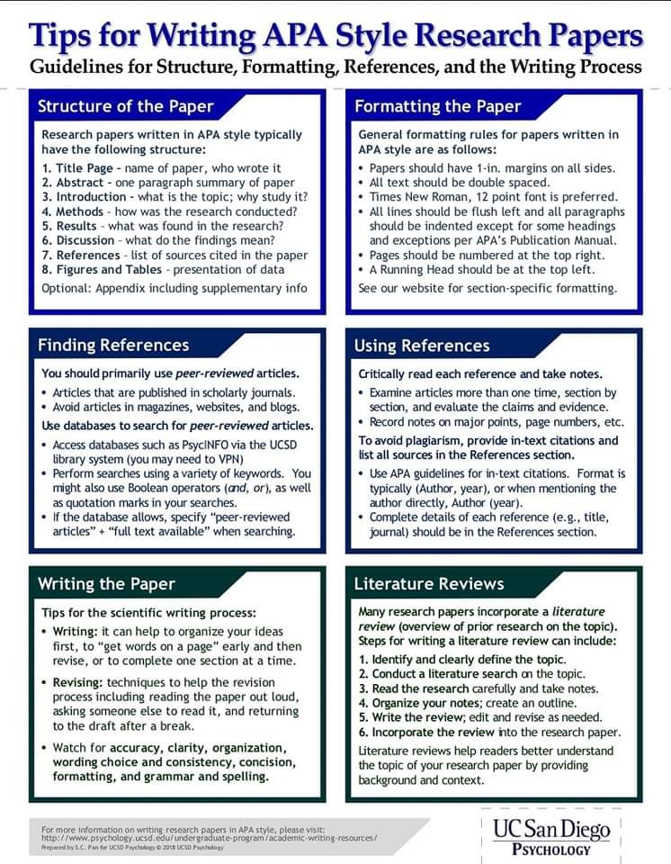 Tips for writing APA Style Research paper #AcademicTwitter #AcademicChatter