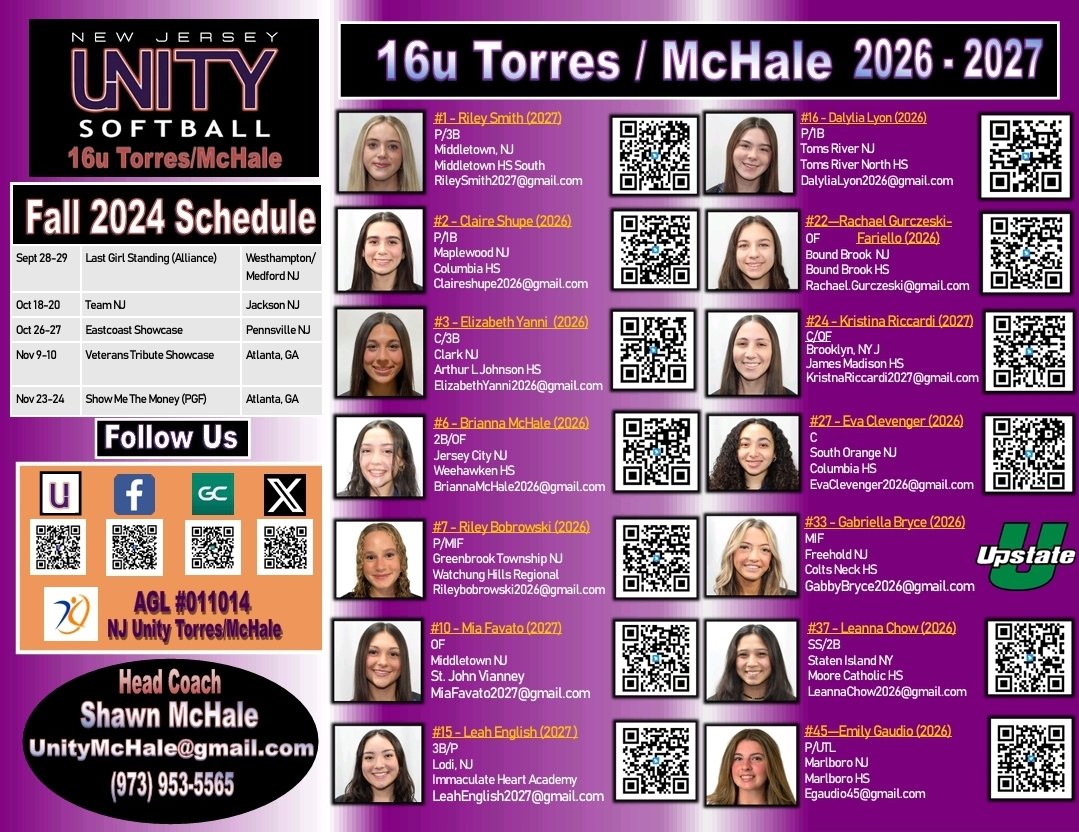 UNITY 18U Torres/McHale tweet media