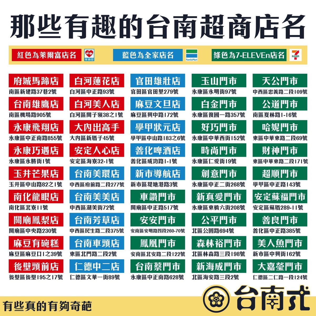 「會長，這個世界怎麼了？」 tweet media