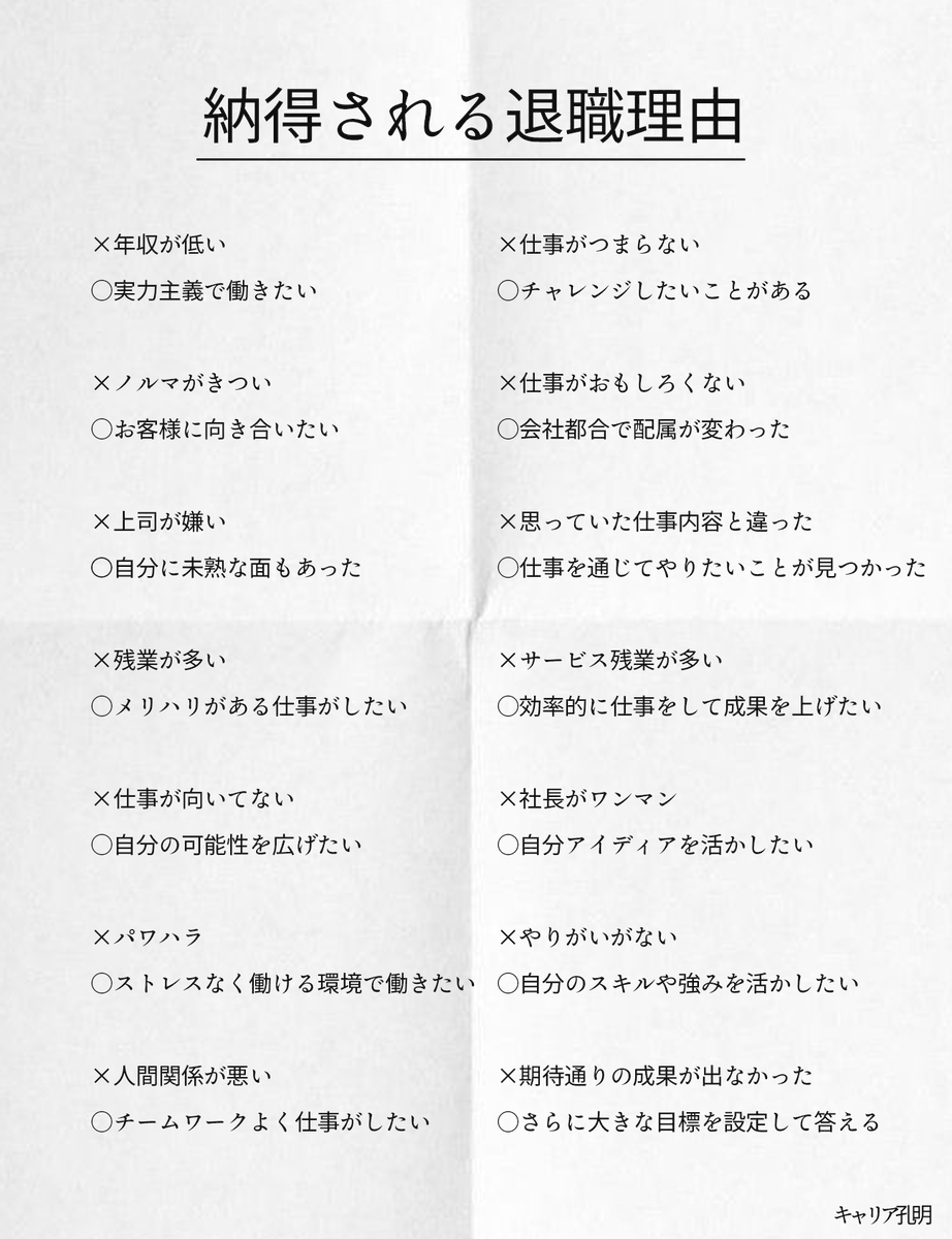 career_koumei's tweet photo. そのまま ｢ パクって ｣ ください
人事もうなずく退職理由の言い換え https://t.co/u3EH0tjyyW