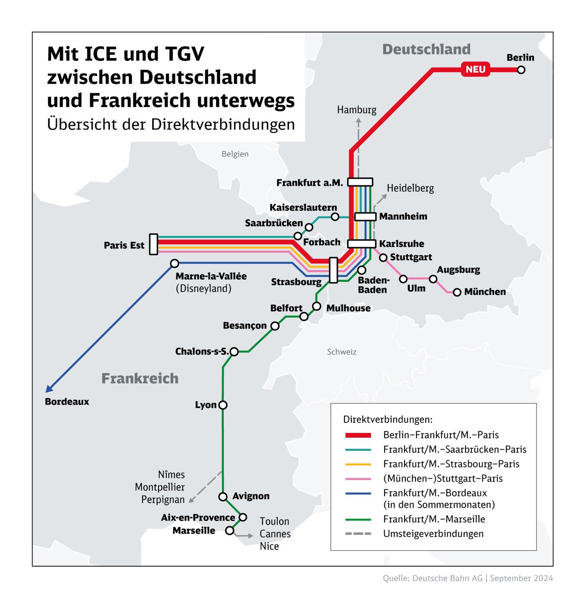 Es ist soweit! Ab dem 16. Dezember gibt es einmal täglich einen direkten ICE zwischen Berlin und Paris. 🇩🇪🇫🇷

Fahrzeit rund 8 Stunden. Abfahrt in beiden Städten jeweils am Vormittag und Ankunft am frühen Abend. 

Eine gute Entwicklung für beide Länder - und für Europa! 🇪🇺