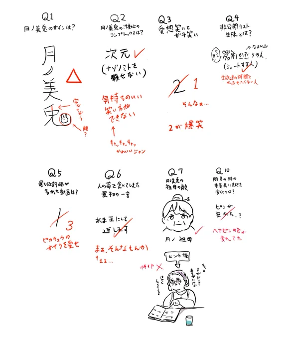 雑魚っす 