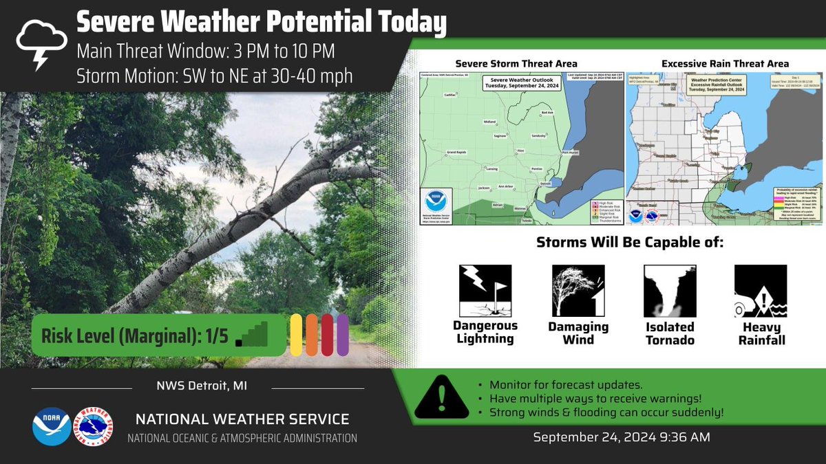 NWS Detroit tweet media