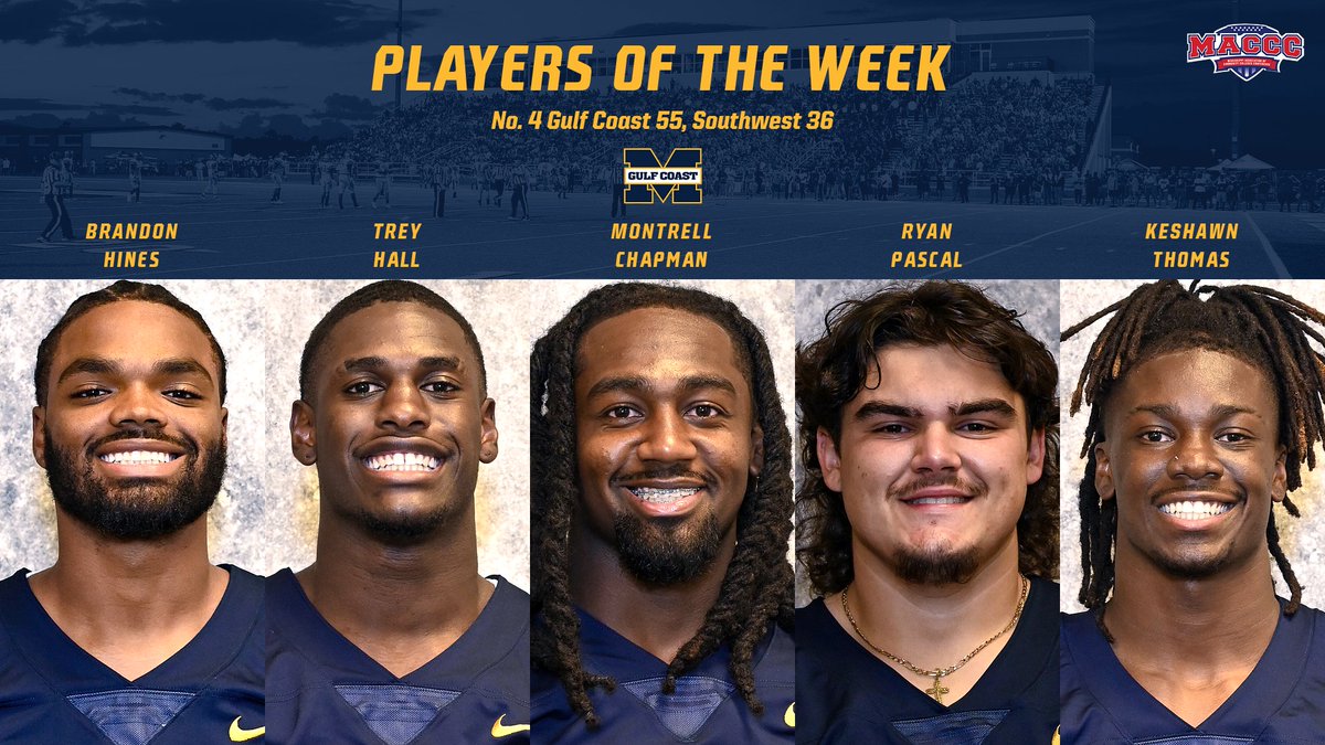 FOOTBALL | Here are the <a href="/MGCCC_FOOTBALL/">MGCCC Football</a> Players of the Week from last week's win at Southwest, selected by <a href="/CoachWrightPerk/">Jack Wright</a> and his staff: