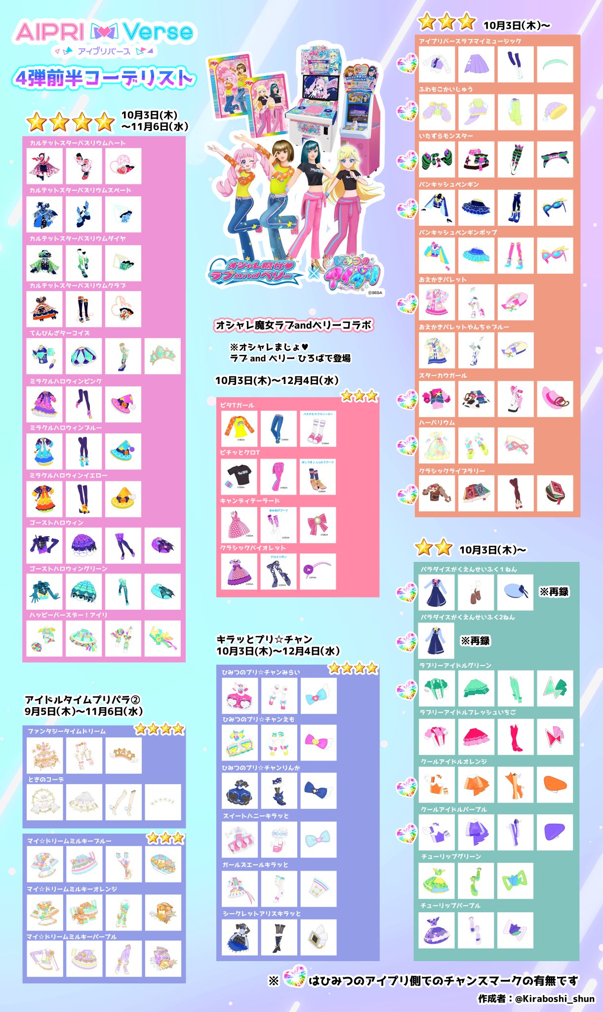 煌星シュン✨🌠 on X: 