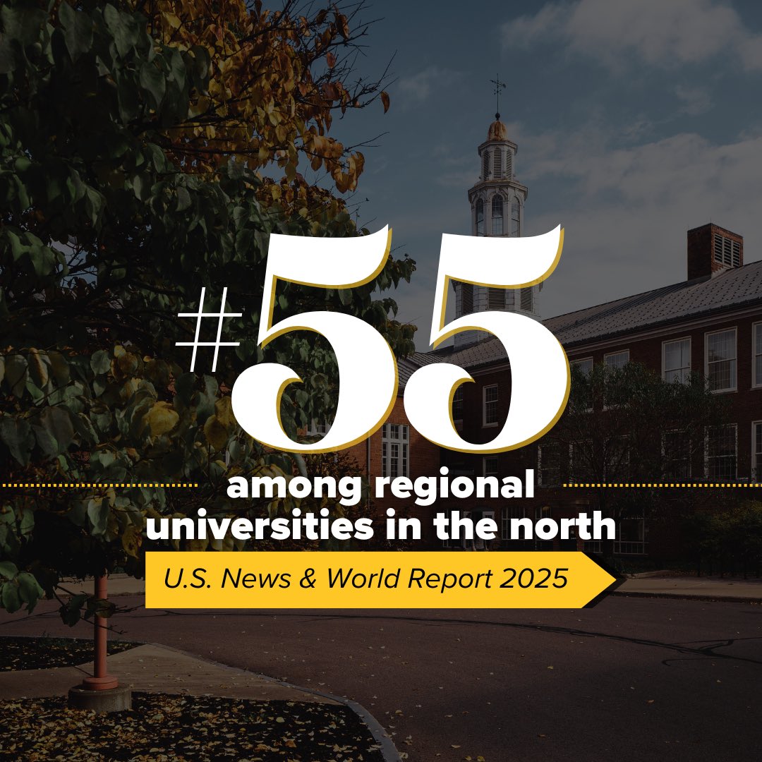 Brockport's tweet photo. We’re continuing to soar higher—especially in 2025 Best #Colleges rankings by @usnews. 🦅📈 We’ve jumped 28 spots since 2020 and now stand as No. 55 among regional universities in the north—9 spots higher than last year. 🤩

More details 🔗: https://t.co/plIj5AQVoH https://t.co/Vfsl7y5DIy