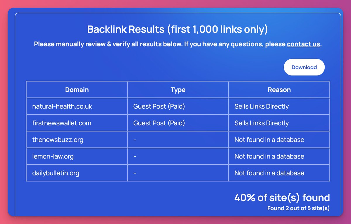 1. Link Seller Check

Google doesn’t trust websites that sell backlinks.

Fortunately, there’s an easy way to determine whether a website is regularly selling links using <a href="/EditorialLink/">Editorial.Link</a>.

editorial.link/link-type-clas…

Run your link prospects through here, and cut out ones that