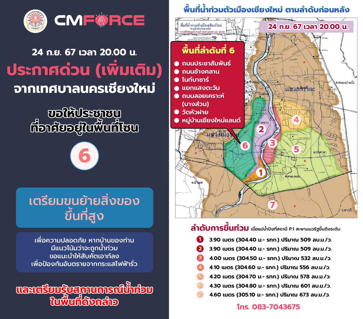 sonnetnco's tweet photo. 🚨ประกาศด่วน🚨

จากเทศบาลนครเชียงใหม่

วันที่ 24 กันยายน 2567 เวลา 20.00 น.

ระดับน้ำปิงจะพุ่งขึ้นสูงประมาณตี 2 25/09/67 

ขอให้ประชาชนที่อาศัยอยู่ในพื้นที่โซน 1-6
เตรียมขนย้ายสิ่งของขึ้นที่สูง
และเตรียมรับสถานการณ์น้ำท่วม

#CMFORCE #เทศบาลนครเชียงใหม่ #น้ําท่วมเชียงใหม่ https://t.co/wd7Kozb0hR