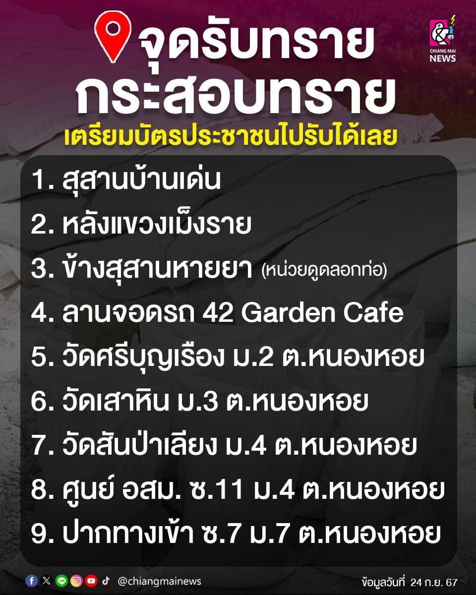🚨ประกาศด่วน🚨

จากเทศบาลนครเชียงใหม่

วันที่ 24 กันยายน 2567 เวลา 20.00 น.

ระดับน้ำปิงจะพุ่งขึ้นสูงประมาณตี 2 25/09/67 

ขอให้ประชาชนที่อาศัยอยู่ในพื้นที่โซน 1-6
เตรียมขนย้ายสิ่งของขึ้นที่สูง
และเตรียมรับสถานการณ์น้ำท่วม

#CMFORCE #เทศบาลนครเชียงใหม่ #น้ําท่วมเชียงใหม่