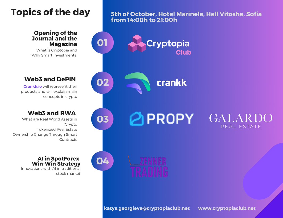 Cryptopia_Club's tweet image. Save the date: 5th of October, 2024
Hotel Marinela, Sofia 
At 14:00h to 21:00h

Grand Opening of The Journal Cryptopia: One-Stop Solution For Crypto Enthusiasts 

Main sponsor of the event @crankk_io 

lu.ma/6ey8yqdx