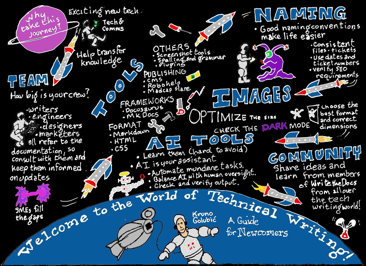 Thanks to Kruno Golubić for telling #WriteTheDocs Atlantic on "Welcome to the World of Technical Writing: A Guide for Newcomers". All talks are recorded and videos will be published about one week after the conference. Sketchnote by Dennis Dawson: bit.ly/3PB2iEH