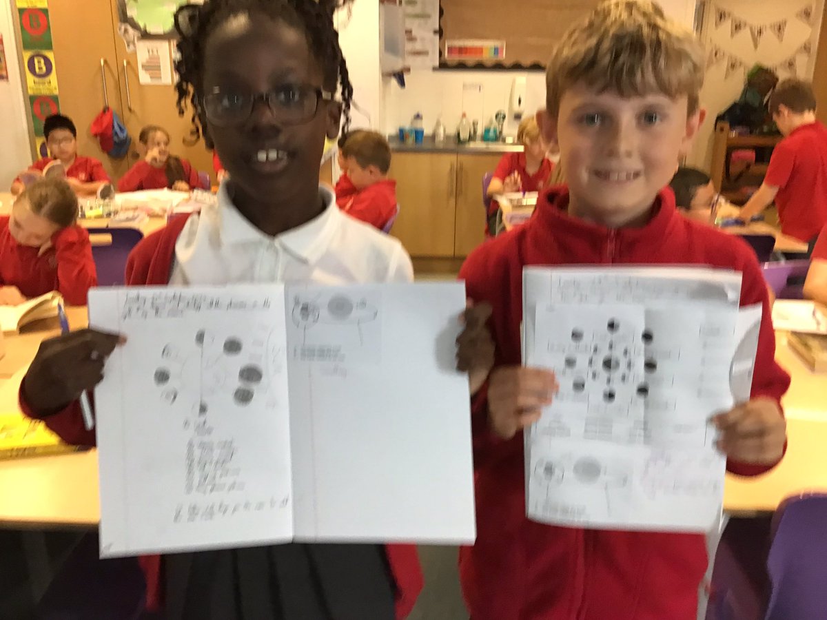 5YorkeMead's tweet photo. In science today we are learning all the phases in the cycle of the moon. π πππ #YorkeScience @YorkeMead https://t.co/6wPxT8ximM