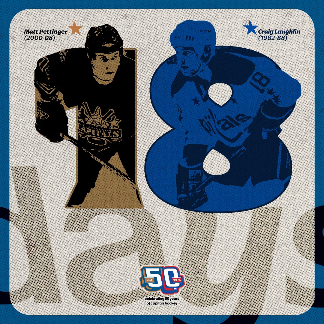 Capitals's tweet image. Lockin' in with 18 days to go!

#ALLCAPS