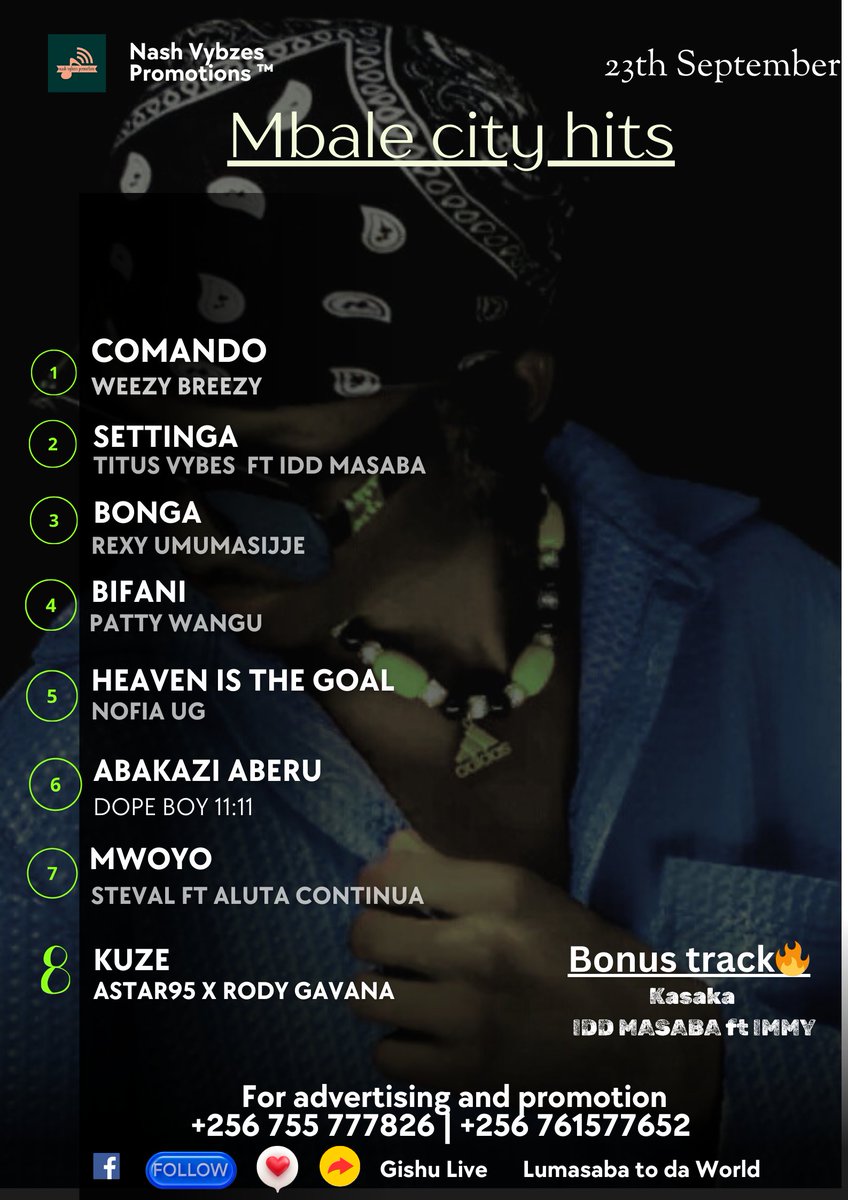 NamakaliJacob's tweet photo. Fresh evening with that your favorite playlist with trending Hits around Mbale City 🔥.

#Comando
#Bonga
#Settinga
#HeavenIsTheGoal
#MWOYo
#Kuze
#AbakaziABERU 
#Bifani

Check it out and feel the sweetness of home talent. https://t.co/sTjnGm3d61