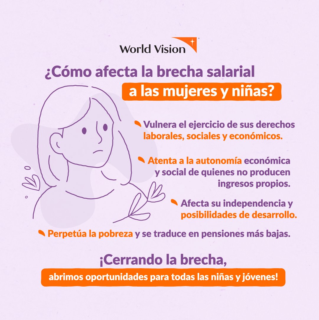 worldvisionec's tweet image. 🚺 La brecha salarial impacta más de lo que imaginas. Desde derechos vulnerados hasta pensiones bajas, el camino hacia la igualdad es largo, pero no imposible. 💫
 
 18 de septiembre - Día de la Igualdad Salarial
 #CerrandoLaBrecha #FuturoParaTodos #IgualdadSalarial #ODS5 #ODS8