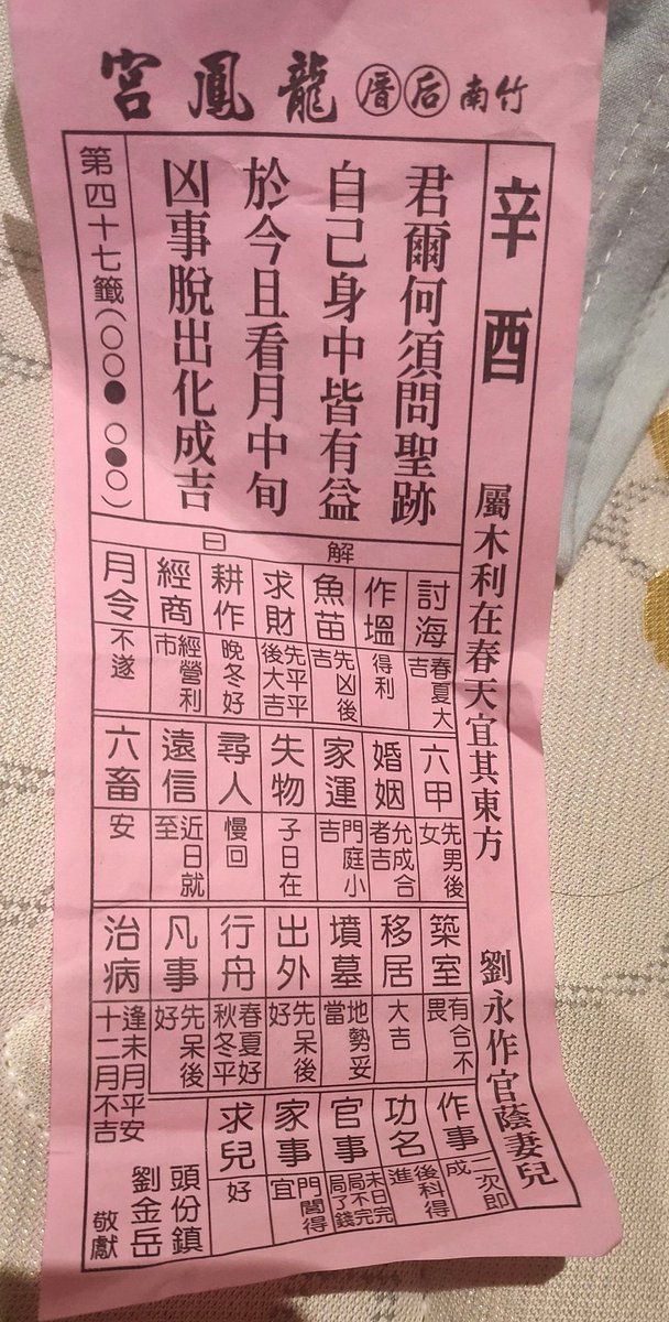 人生的跑馬燈，瞬間成了黑白，不知道該相信誰了，明天該去面對一切，如果有時光機我真的很想回到還沒發生事情的時候，真的好累！