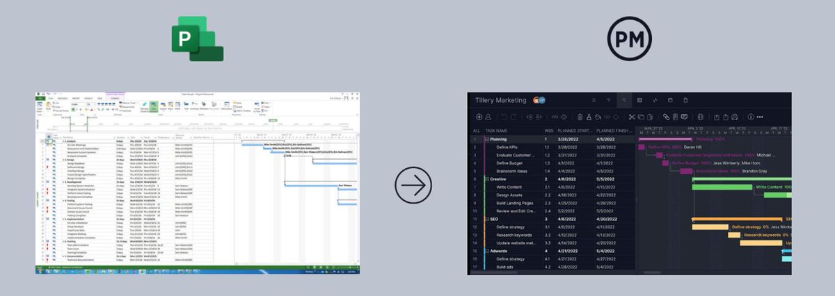 SolutionLink tweet picture