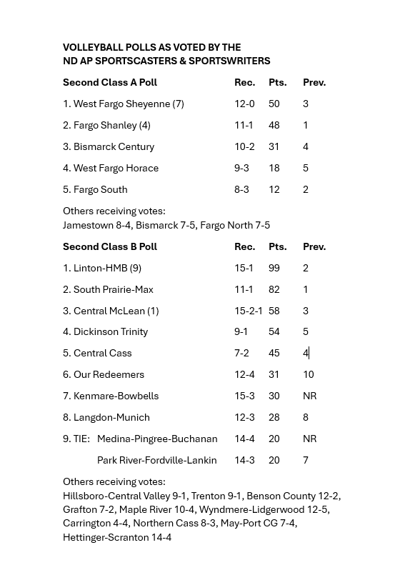 Craig Keating tweet media