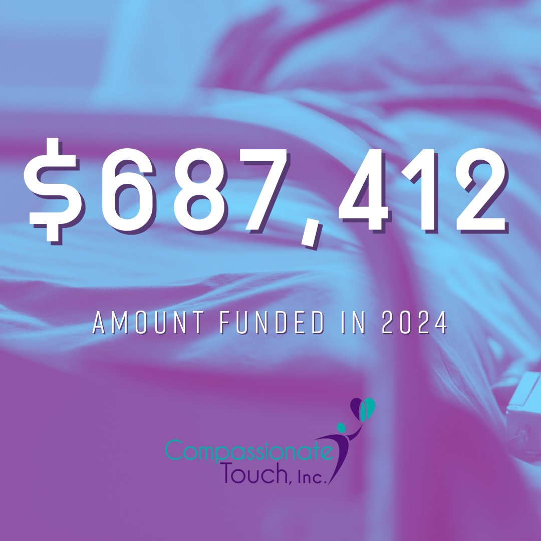 CompassTouch's tweet image. Your support allows us to help people going through a stressful time. Thank you!