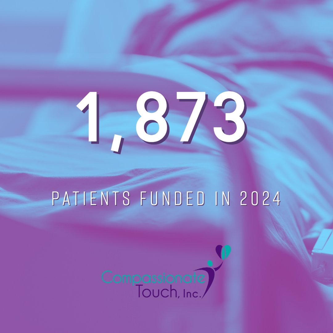 CompassTouch's tweet image. Your support allows us to help people going through a stressful time. Thank you!