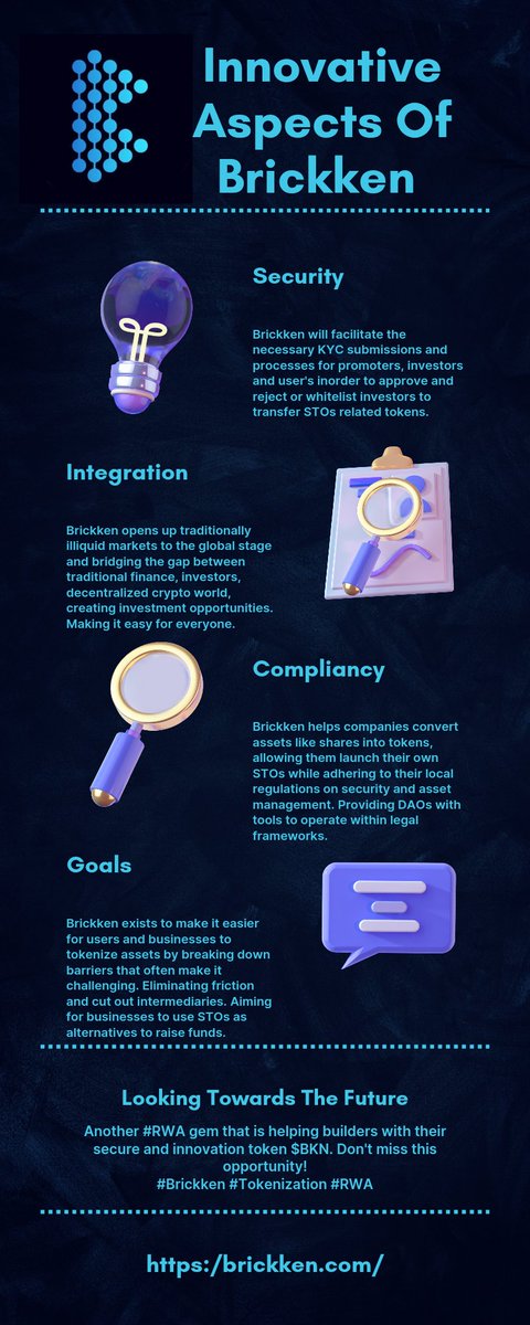 DefiKingo7's tweet image. Gm Gm my people 🫡🤗
Looking for a project or platform with innovative standards, seamless integration and compliancy narratives? Look no further, @Brickken has got you covered! 😍
Read through this informative infographic ❤️🔥
#Brickken #Tokenization #RWA