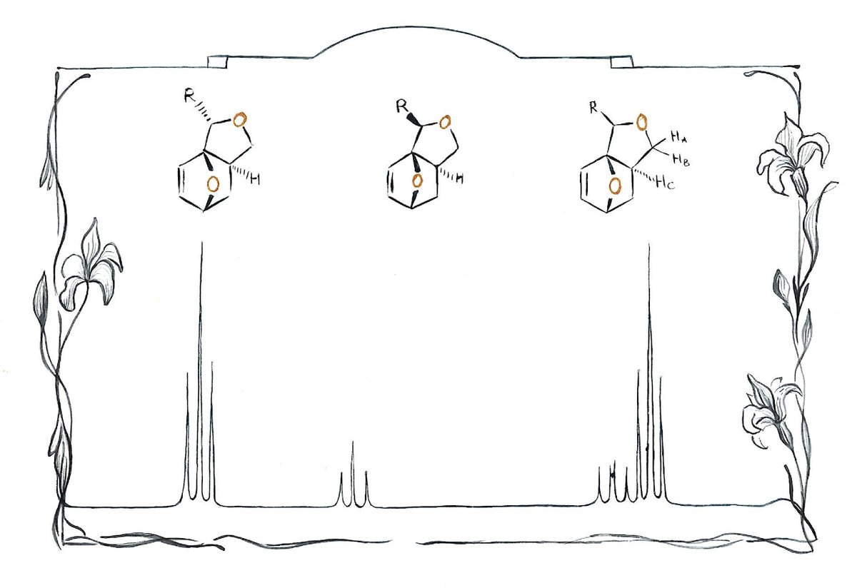 Efficient synthesis of fully renewable, furfural-derived building blocks via formal Diels–Alder cycloaddition of atypical addends

Love the clear assignment here!

<a href="/EvaHarsevoort/">Eva Harsevoort</a> 
<a href="/RoySocChem/">Royal Society of Chemistry</a>