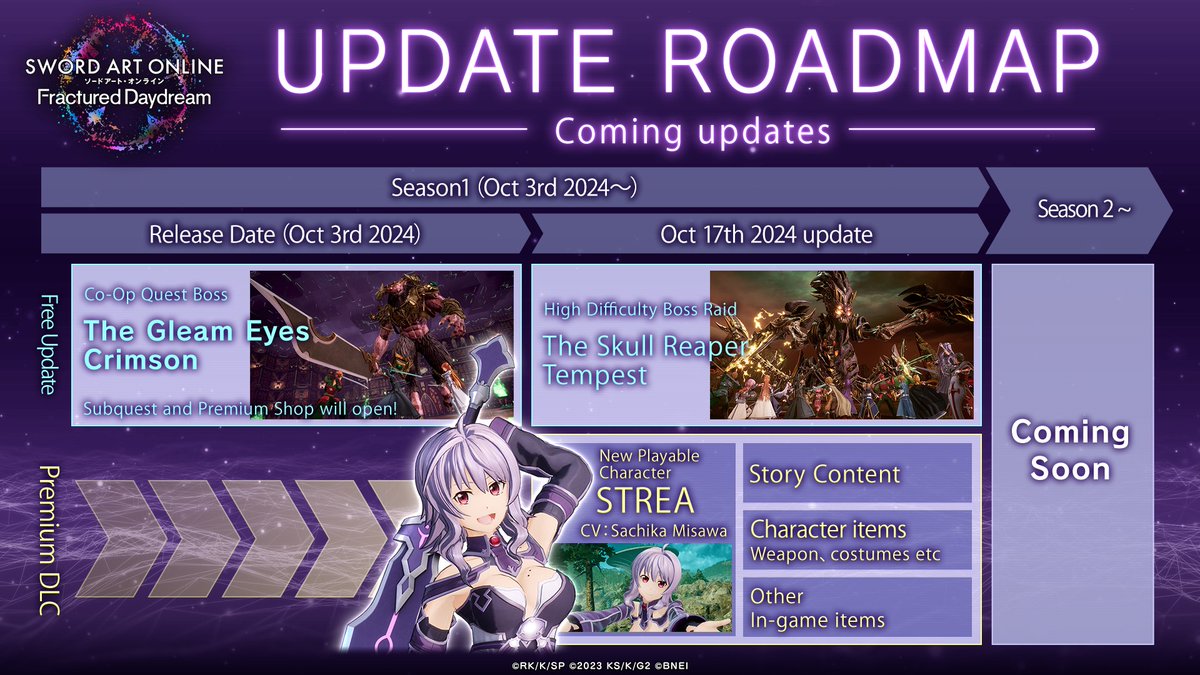saogames's tweet image. Roadmap time!

There's more to come after the launch of #SWORDARTONILNE Fractured Daydream!
Get ready for High Difficulty Boss Raids, additionally playable characters, and more in #SAOFD.