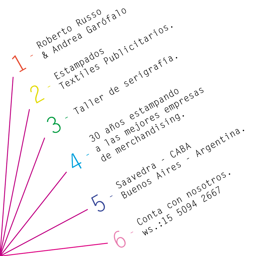 Estampados Textiles Publicitarios Roberto Russo (@robertorussorc) on Twitter photo 