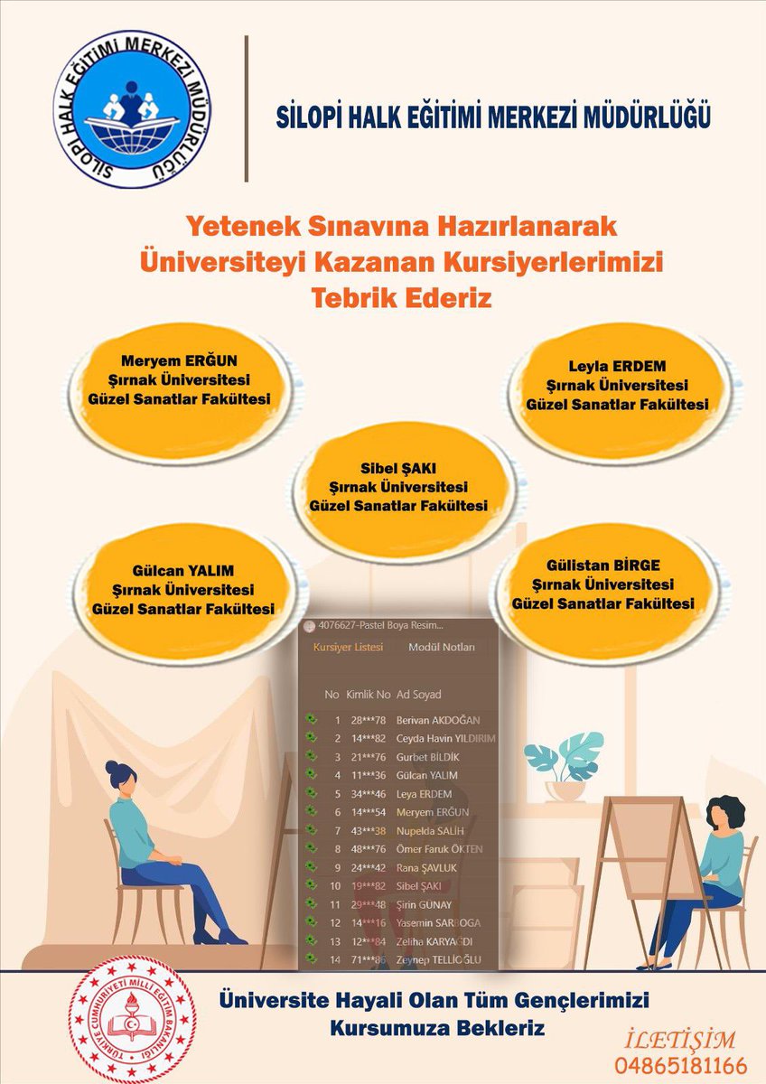 Öğrencilerimizi tebrik ederiz. <a href="/bycandiroglu/">Bilal Hoca</a> <a href="/sirnakmem73/">Şırnak İl Millî Eğitim Müdürlüğü</a> <a href="/bilennmurat/">Murat BİLEN</a> <a href="/baranbilen73/">Osman BİLEN</a>