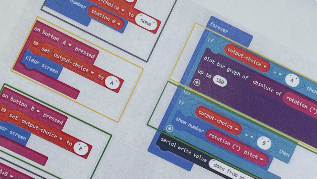 Dr. Tiffany Neill (@tiffanyneill) on Twitter photo I’m thrilled to finally share a project I’ve been leading for a few months! <a href="/OpenSciEd/">OpenSciEd</a> is partnering w/ #AmazonFutureEngineer to bring computer science & career connections into our middle school science units! 💻 Can’t wait to see the student impact! 🚀openscied.org/uncategorized/… I’m thrilled to finally share a project I’ve been leading for a few months! <a href="/OpenSciEd/">OpenSciEd</a> is partnering w/ #AmazonFutureEngineer to bring computer science & career connections into our middle school science units! 💻 Can’t wait to see the student impact! 🚀openscied.org/uncategorized/…